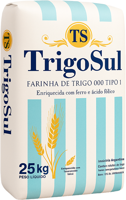Produtos (12)